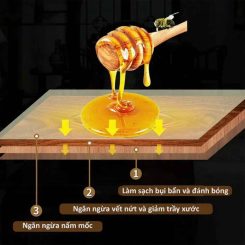 sáp ong đánh bóng gỗ