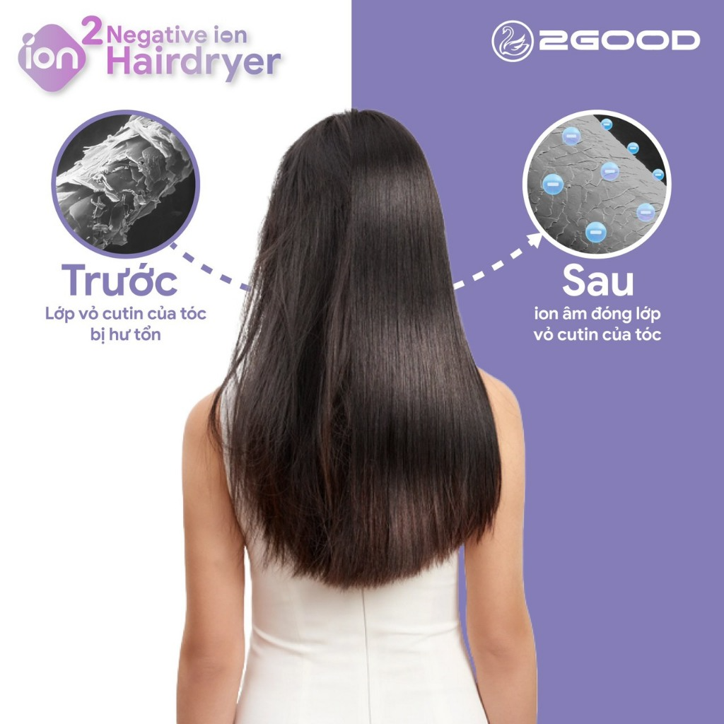 Máy sấy tóc ion giúp giảm xơ rối
