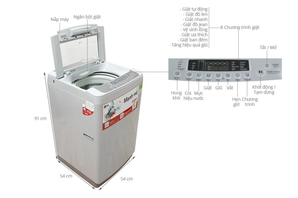 Máy giặt cửa trên là gì?