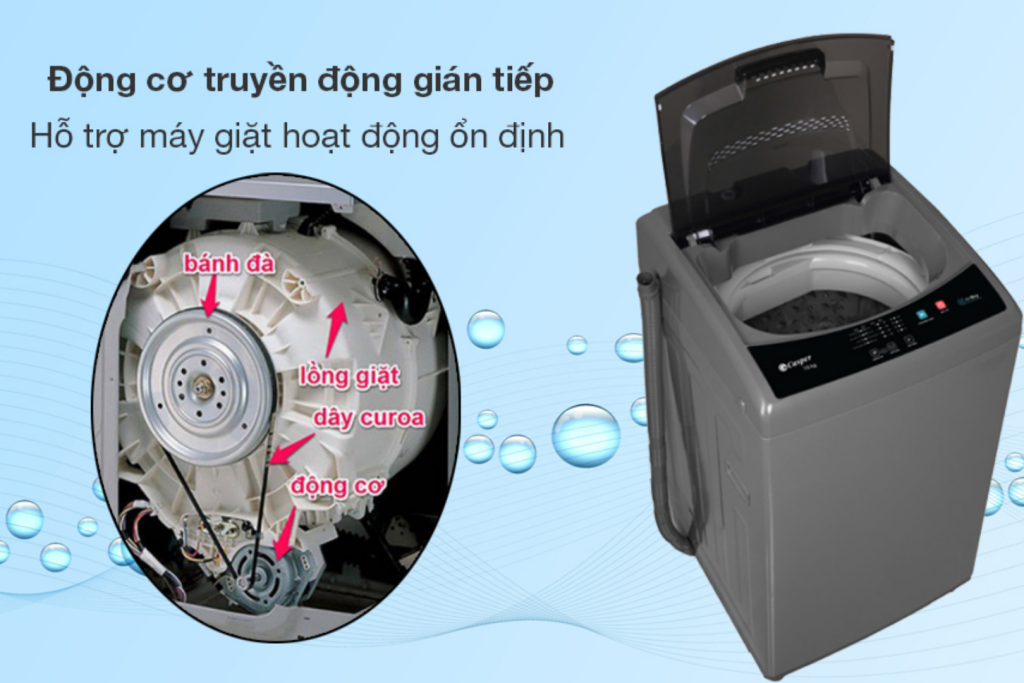 Ưu nhược điểm của máy giặt cửa trên